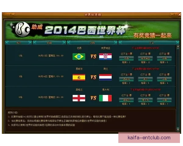 世界杯赛事全面解析与精准竞猜策略深度剖析